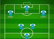 Lozano on the right in a 4-3-3